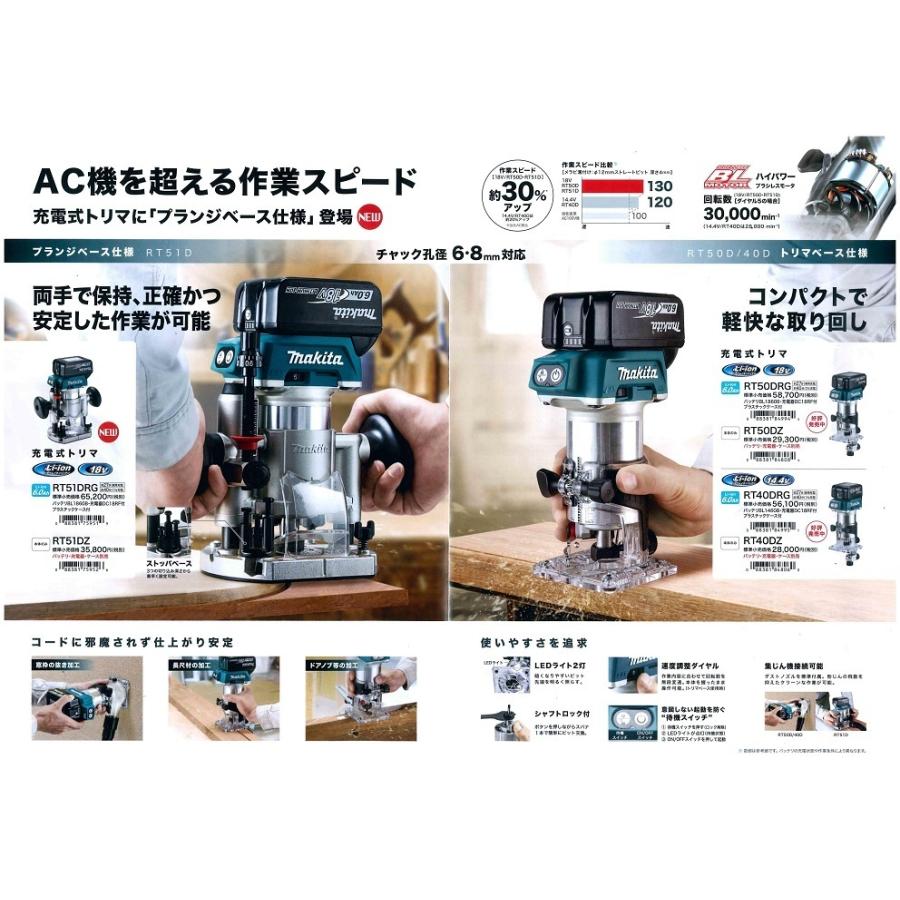 makita マキタ  18V充電式トリマ（フランジベース仕様）RT51DZ　本体のみ　※バッテリ・充電器・ケース別売｜handskotera｜06