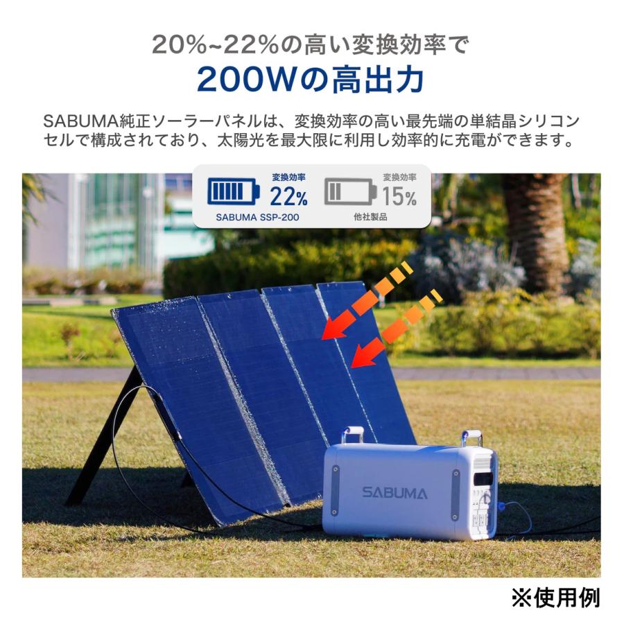 ソーラーパネル SABUNA SSP-200 未使用品 SABUNAポータブル電源専用 