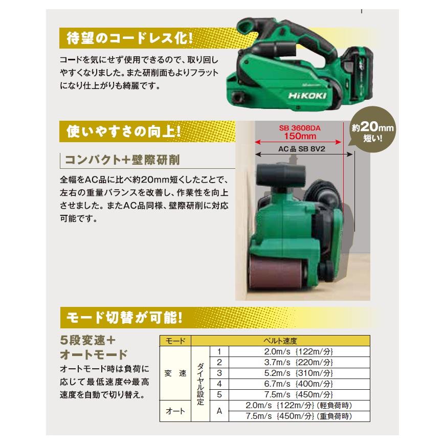 HiKOKI 工機 MV(36V)コードレスベルトサンダ SB3608DA(XPZ) 研磨ベルト 