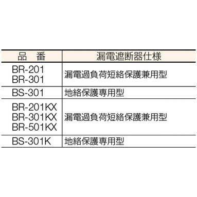 (未使用･未開封品)　ハタヤリミテッド コードリール SBJIII-101KE 7z28pnb JTコードリール ハタヤリミテッド 【通販モノタロウ】