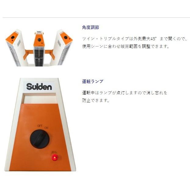 スイデン（Suiden） 代引き不可 遠赤外線ヒーター 三相200V 3連タイプ