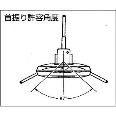代引き不可 Suiden スイデン 50cm工場扇 スタンド扇（プラスチックハネ