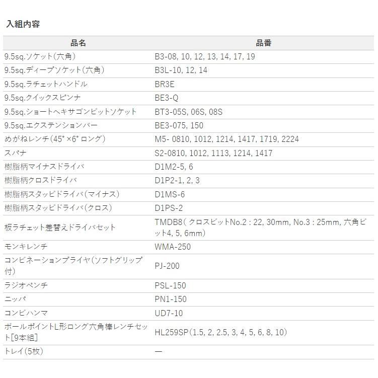 KTC 京都機械工具(株) 工具セット（両開きプラハードケースタイプ）56点　SK3560P｜handskotera｜04