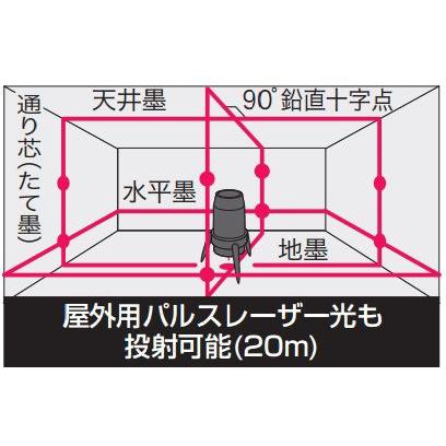 マキタ makita 屋内・屋外兼用レーザー墨出し器 自動追尾 マキタ makita 屋内・屋外兼用レーザー墨出し器 自動追尾