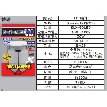 熱田資材 WING ACE LED電球付作業灯スーパールミネX 50CL・50W 熱田資材 WING ACE LED電球付作業灯スーパールミネX 50CL・50W