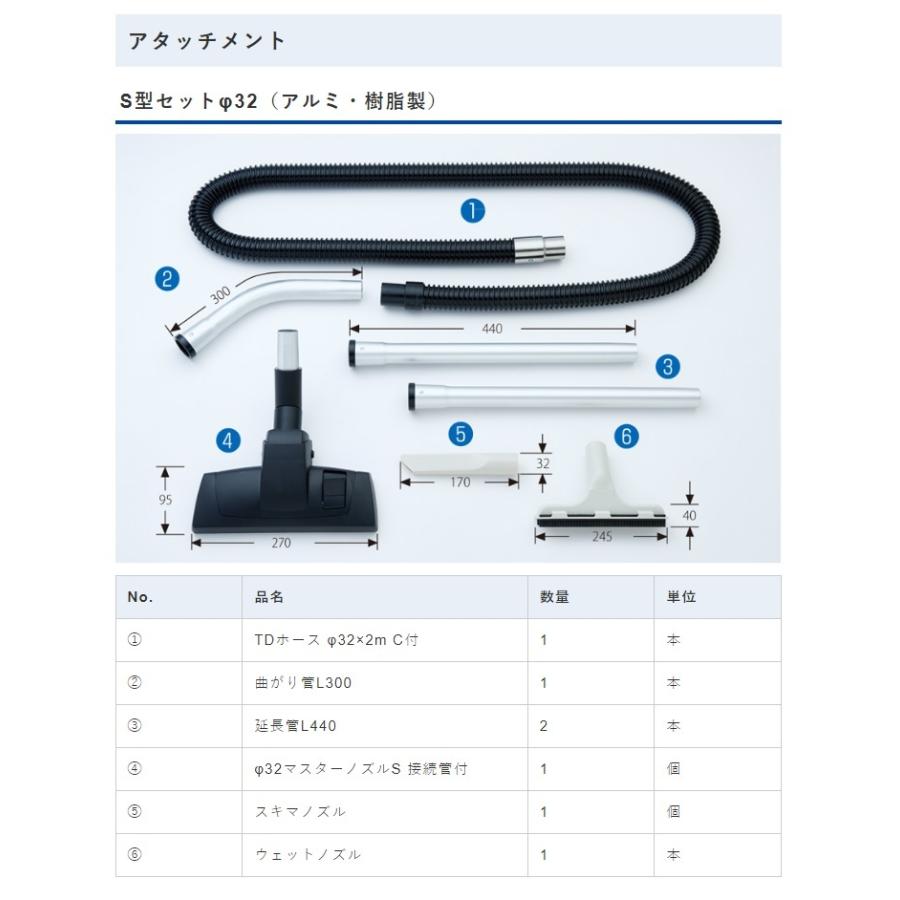 三立機器  Wet or Dry  バッテリーバックbyコードレス  SP1512BT  乾湿両用（選択切替型）掃除機  バキュームクリーナーの画像