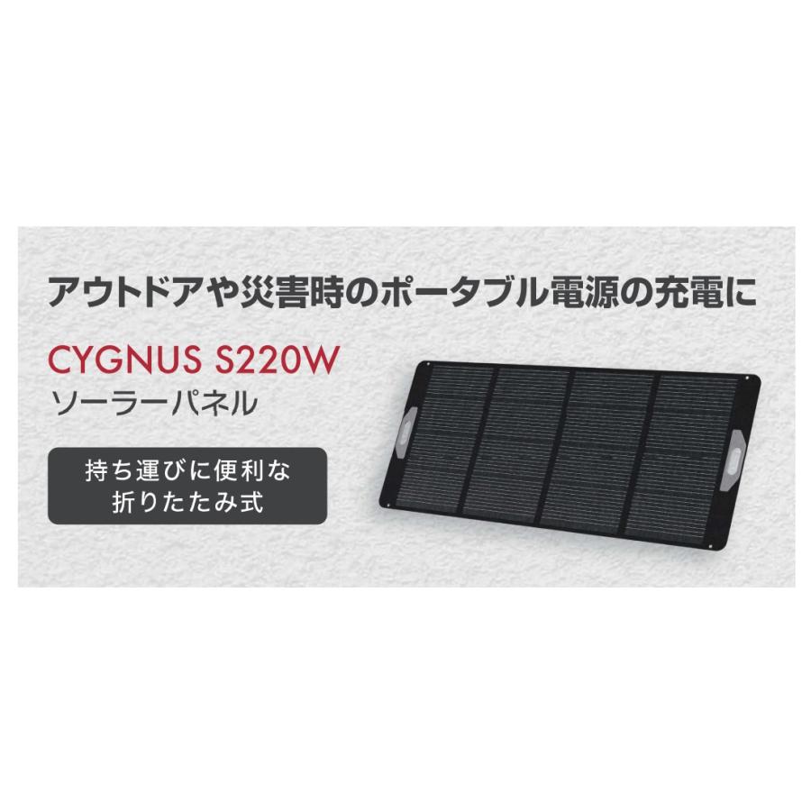 CYGNUS S220W ソーラーパネル 数量限定特価/在庫あり マストツール ソーラーパネル シグナスS220W SP