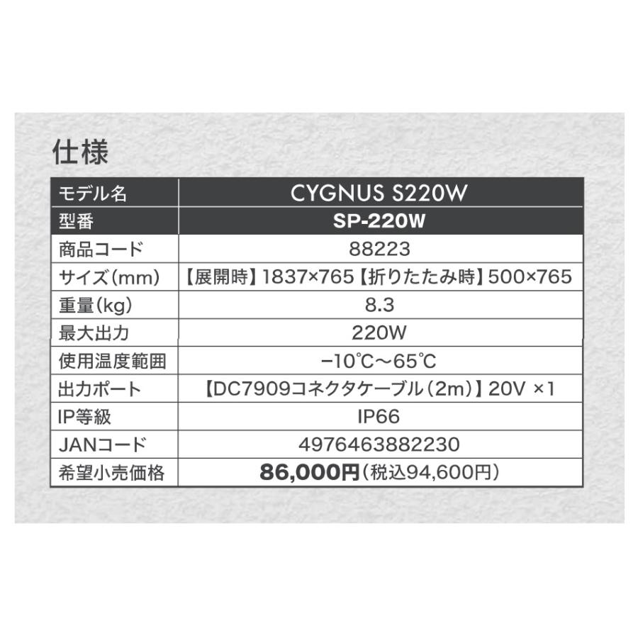 数量限定特価/在庫あり マストツール ソーラーパネル シグナスS220W SP