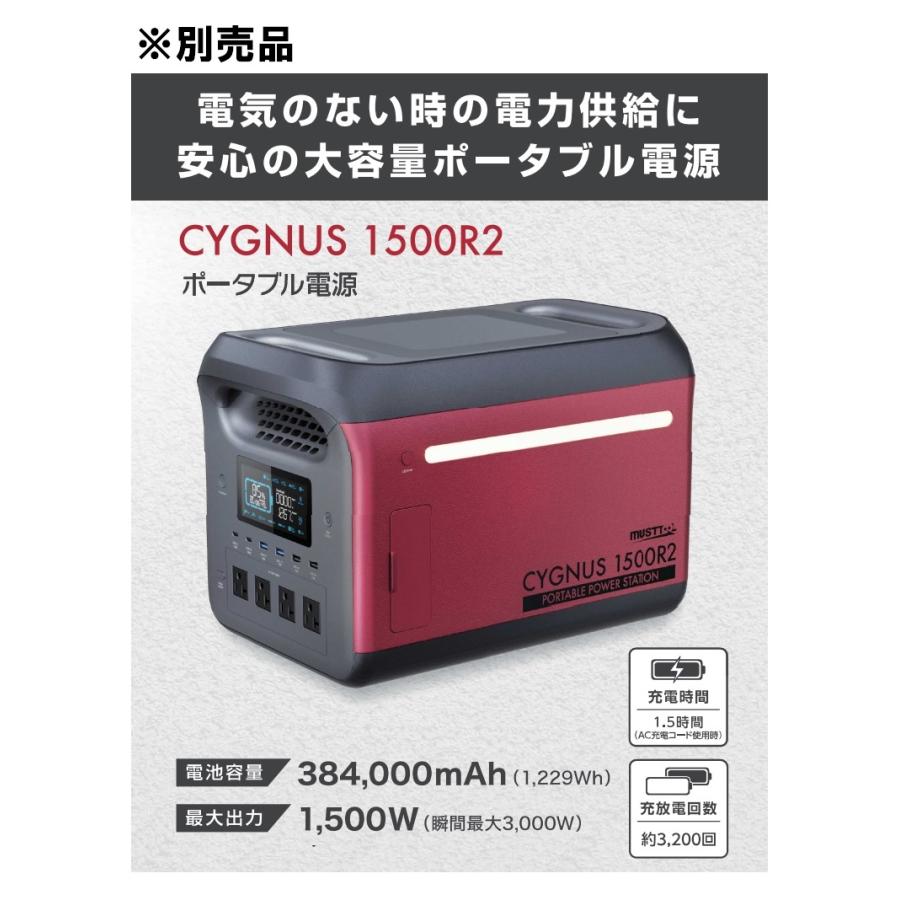 数量限定特価/在庫あり マストツール ソーラーパネル シグナスS220W SP