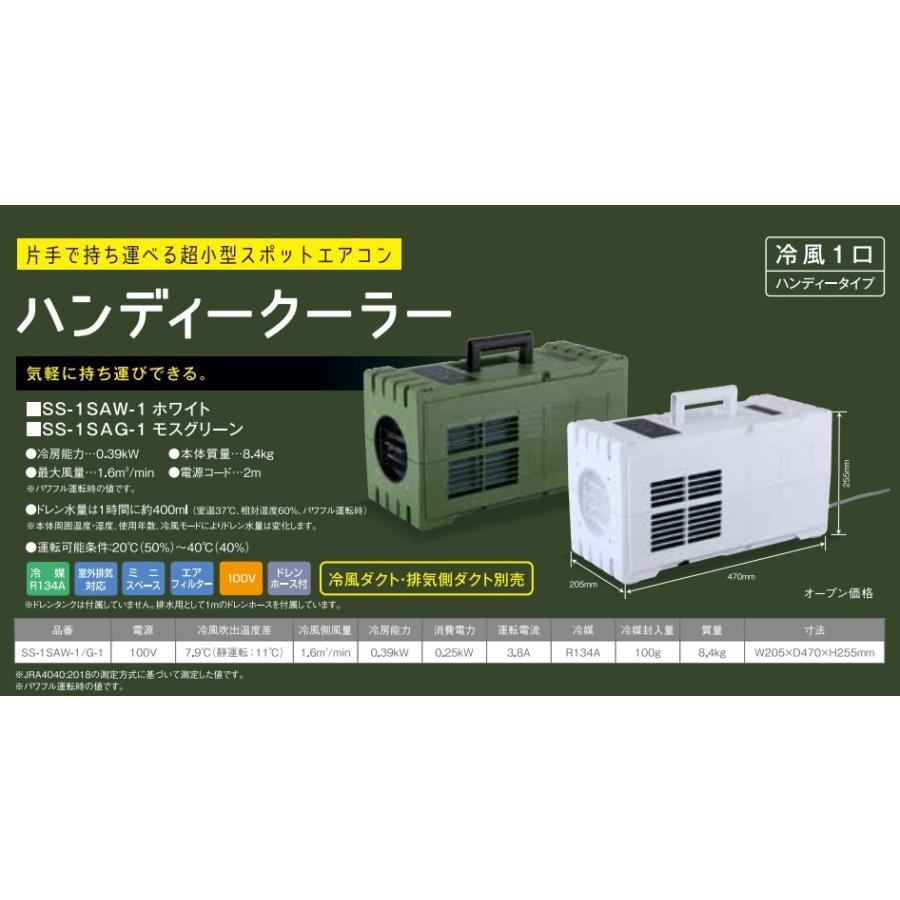 代引き不可 Suiden スイデン 超小型スポットエアコン ハンディー 代引き不可 Suiden スイデン 超小型スポットエアコン ハンディー