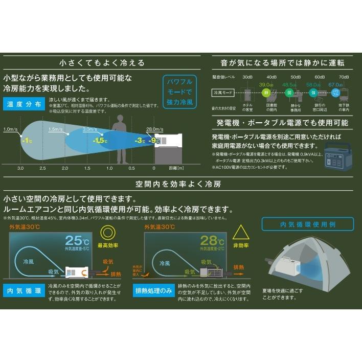 代引き不可  Suiden スイデン  超小型スポットエアコン  ハンディークーラー  ホワイト SS-1SAW-1／モスグリーン SS-1SAG-1｜handskotera｜05