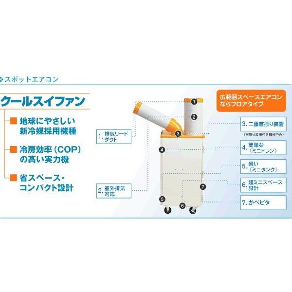 代引き不可 Suiden スイデン クールスイファン スポットエアコン 首