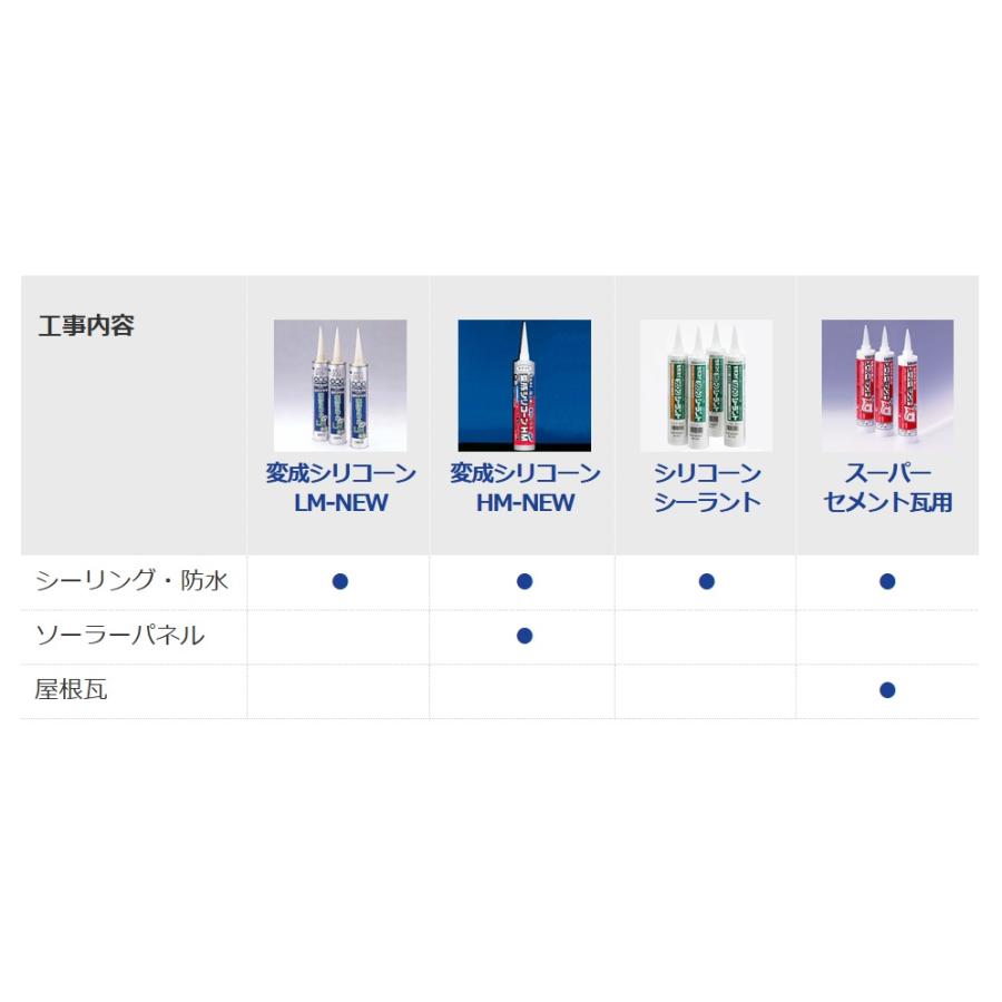 suichan様確認用ページ すいちゃん – търсене / X