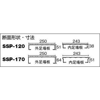 ハセガワ 代引き不可 ハセガワ長谷川工業 Hasegawa スライドピット(R 