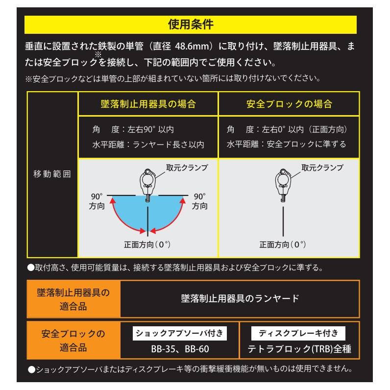 藤井電工 ツヨロン 取元クランプ2 TC-2 単管専用 仮設墜落防止用