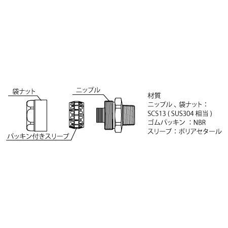 TOYOXトヨックス SUSトヨコネクタ　TC3-S型　ホース内径25ｍｍ　ネジ：R1 ［TC3-S25-R1］_4