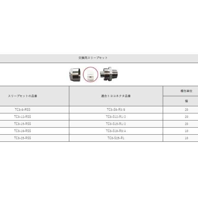 TOYOXトヨックス SUSトヨコネクタ　TC3-S型　ホース内径25ｍｍ　ネジ：R1 ［TC3-S25-R1］_7