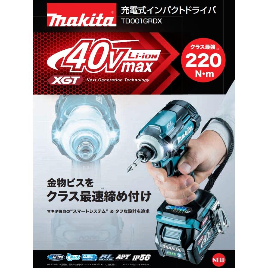 数量限定特価 在庫あり makita マキタ 36V充電式インパクトドライバ 