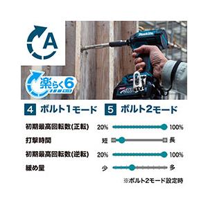 makita マキタ 40Vmax充電式インパクトドライバ [220N・m]  TD002GZ　全5色  本体のみ　※バッテリ・充電器・ケース別売｜handskotera｜11