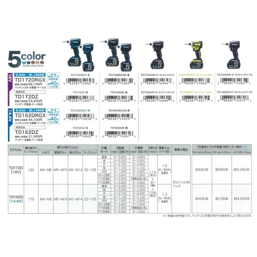 マキタ makita 14.4V充電式インパクトドライバ TD162DRGX[青 マキタ makita 14.4V充電式インパクトドライバ TD162DRGX[青