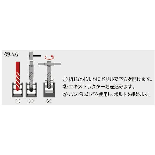 TONE（トネ） タップ＆ダイスセット TDS400 : ハンズコテラ Yahoo