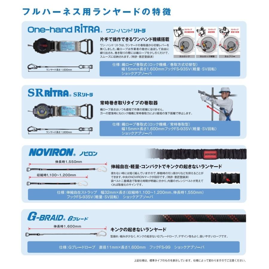 藤井電工 ツヨロン ハーネスセット［コアハーネス＋蛇腹ノビロン＋胴