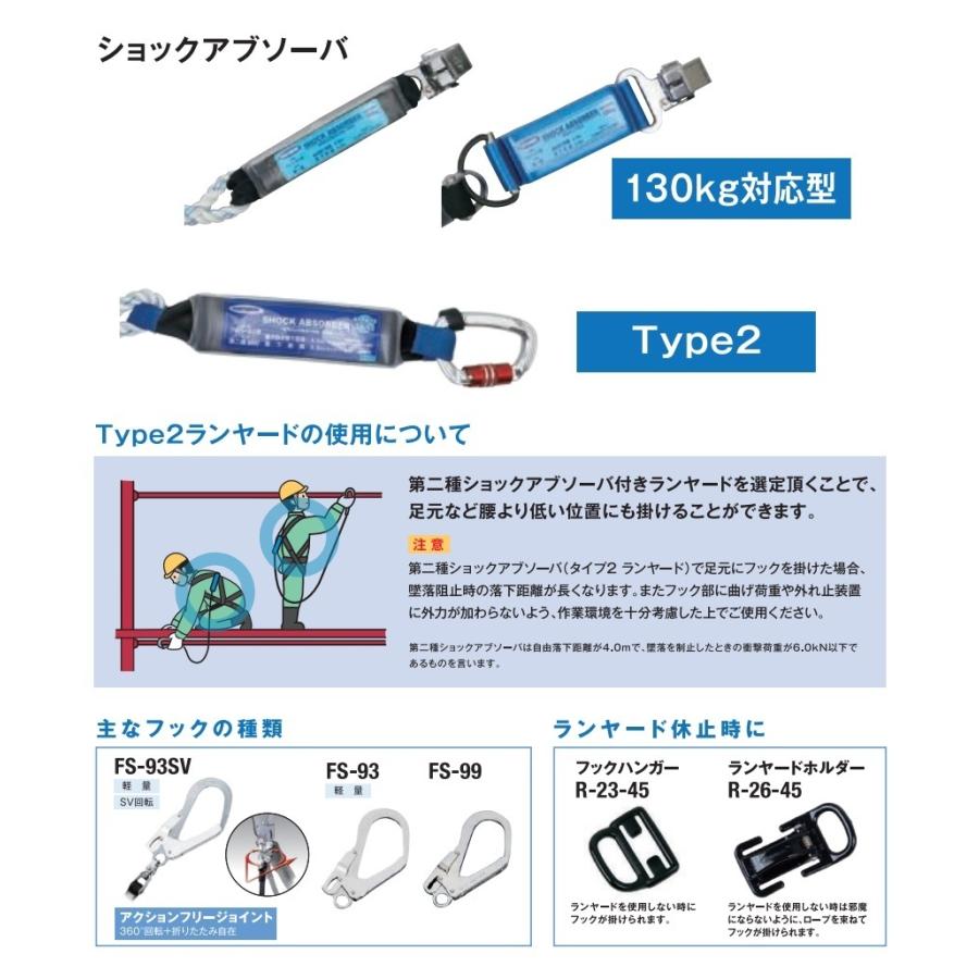 藤井電工 ツヨロン ハーネスセット［コアハーネス＋巻取ワン