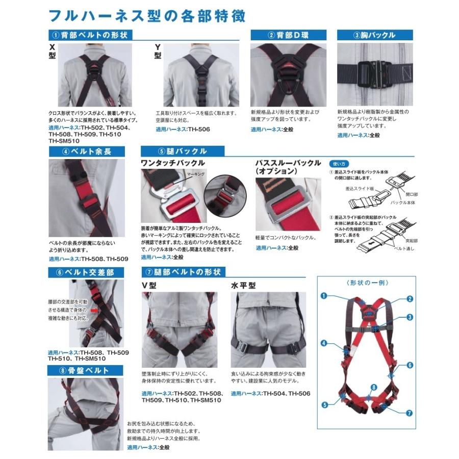 藤井電工 ツヨロン ハーネスセット［レヴォハーネス＋巻取