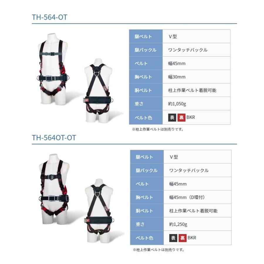 藤井電工 受注生産/納期約2週間 新規格ツヨロン レヴォハーネス 藤井電工 受注生産/納期約2週間 新規格ツヨロン レヴォハーネス