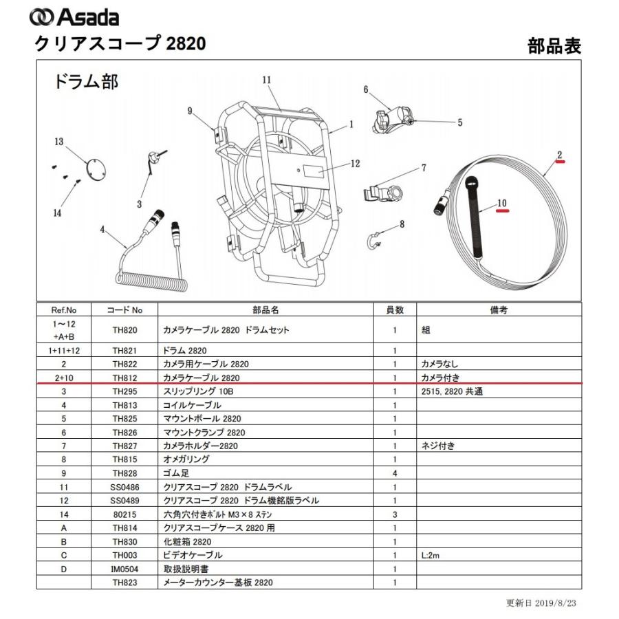 Asada アサダ  純正部品　カメラケーブル2820（カメラ付）[TH812]　ヘッド外径φ28ｍｍ　20mケーブル　クリアスコープTH2820用｜handskotera｜06