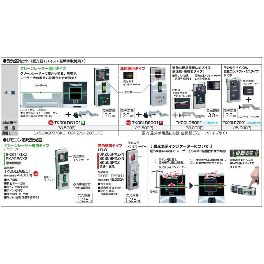 makita マキタ  墨出し器受光器セット　グリーンレーザー専用タイプ　LDG-1　[TK00LDG101]　（受光器＋バイス＜基準棒取付用＞）｜handskotera｜02