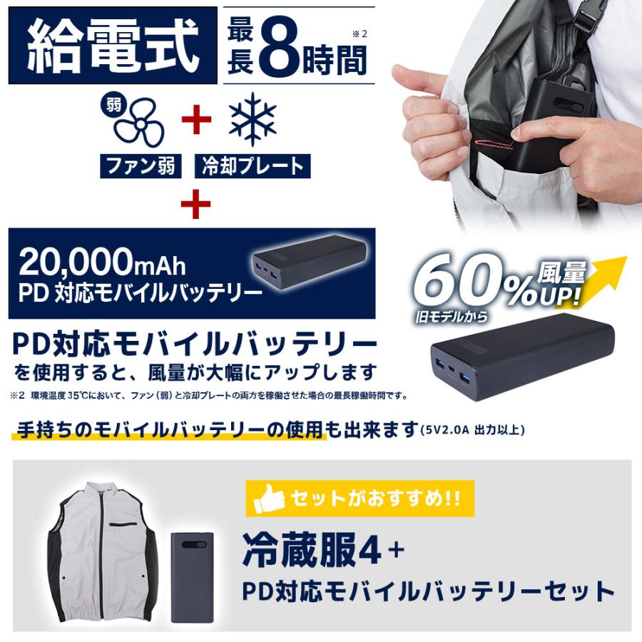THANKO 在庫あり THANKO サンコー 圧倒的に冷える「冷蔵服4