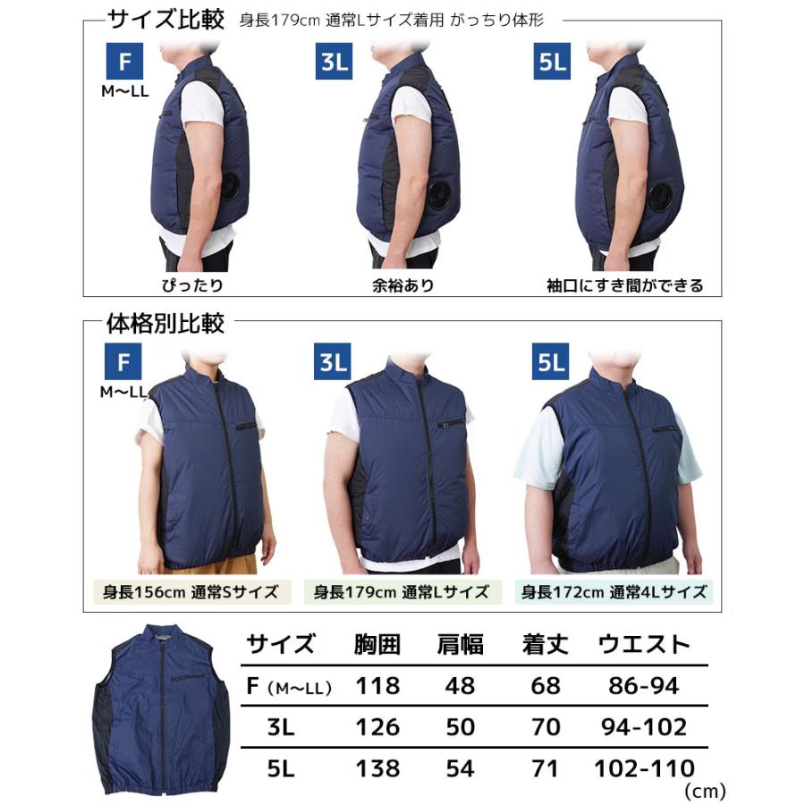 THANKO 冷蔵服 ベストタイプ TKCV26S ネイビー THANKO ファン付き作業