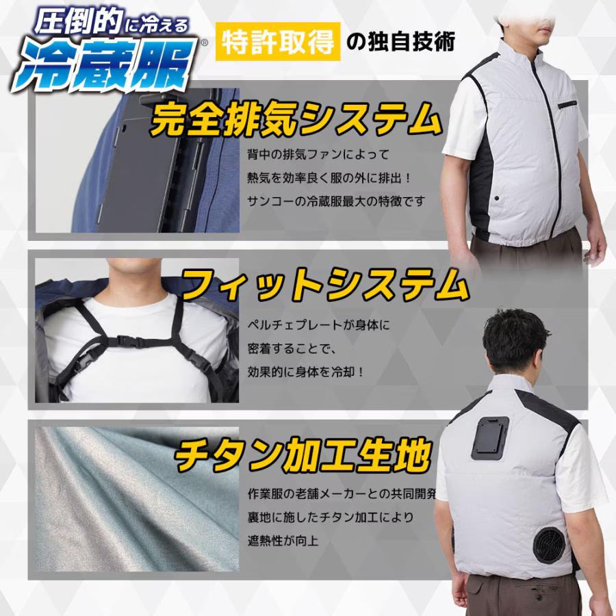 THANKO サンコー 圧倒的に冷える「冷蔵服26」ベストタイプ 4色 TKCV26S