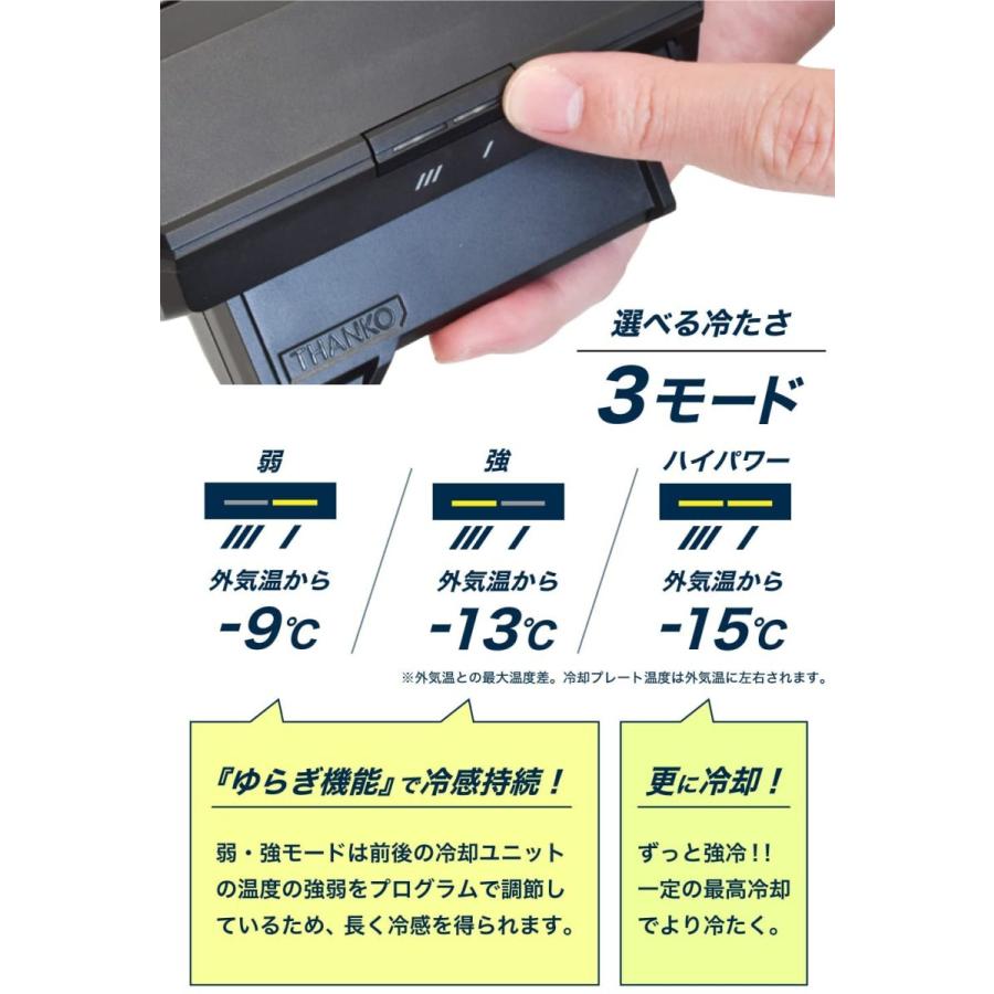 【2022年改良】THANKO ネッククーラーPro R4 TKPNC22BK ネッククーラーPro R4 | 【公式】サンコー通販サイト