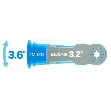 マキタ makita 18V 充電式マルチツール TM52DZ 本体のみ ※電池 マキタ makita 18V 充電式マルチツール TM52DZ 本体のみ ※電池