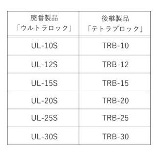 受注生産 藤井電工 ツヨロン テトラブロック 10m TRB-10 ワイヤ 受注生産 藤井電工 ツヨロン テトラブロック 10m TRB-10 ワイヤ