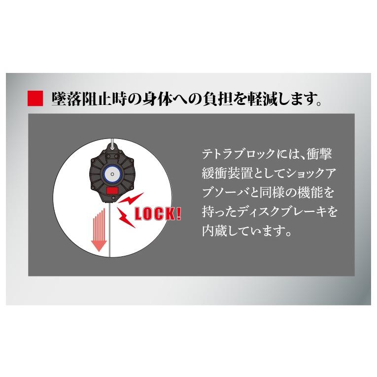 受注生産 藤井電工 ツヨロン テトラブロック 20m TRB-20 ワイヤロープ 