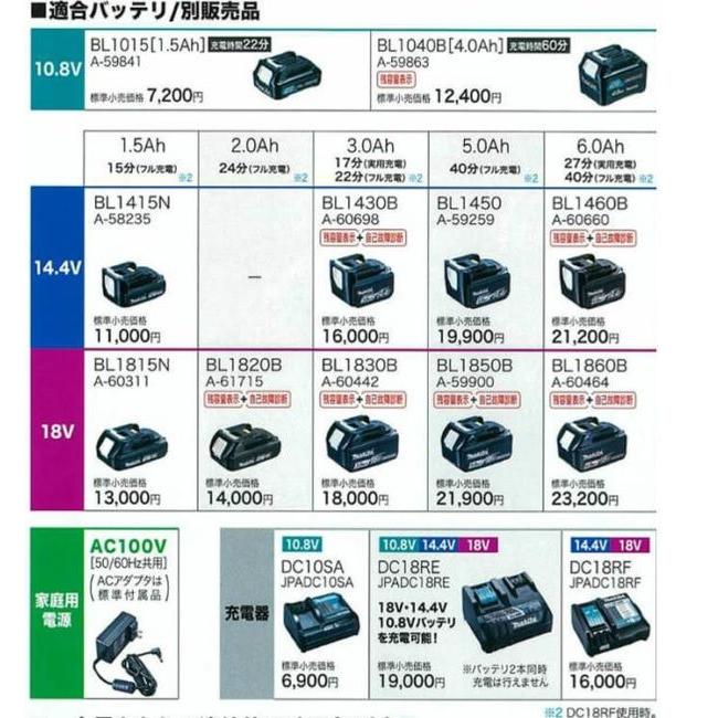 マキタ makita マキタ充電式ラジオ付テレビ TV100 ハイブリッド マキタ makita マキタ充電式ラジオ付テレビ TV100 ハイブリッド