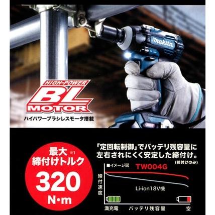 マキタ（makita） 40Vmax充電式インパクトレンチ[320N・m] TW004GRDX