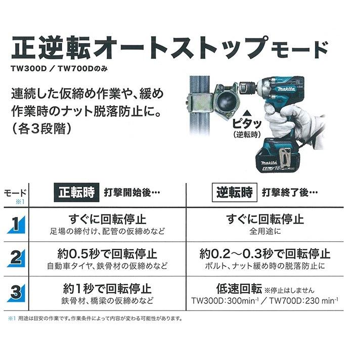 【特価販売！】マキタTW007DRGX マキタ（makita） 18V 充電式インパクトレンチ TW700DRGX : ヒラキ