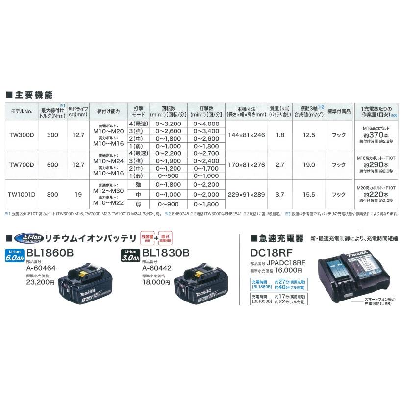 マキタ（makita） 18V充電式インパクトレンチ[600N・m] TW700DRGX