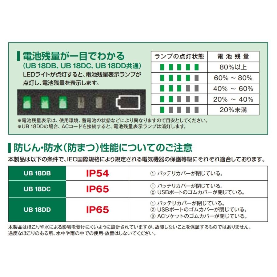 在庫限定特価  HiKOKI 工機ホールディングス  18V  コードレスワークライト UB18DB (NN）本体のみ（蓄電池・充電器別売）｜handskotera｜07