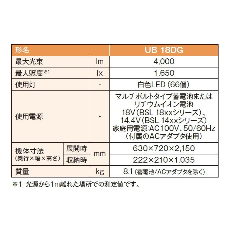 HiKOKI 工機ホールディングス 18V コードレススタンドライト HiKOKI 工機ホールディングス 18V コードレススタンドライト