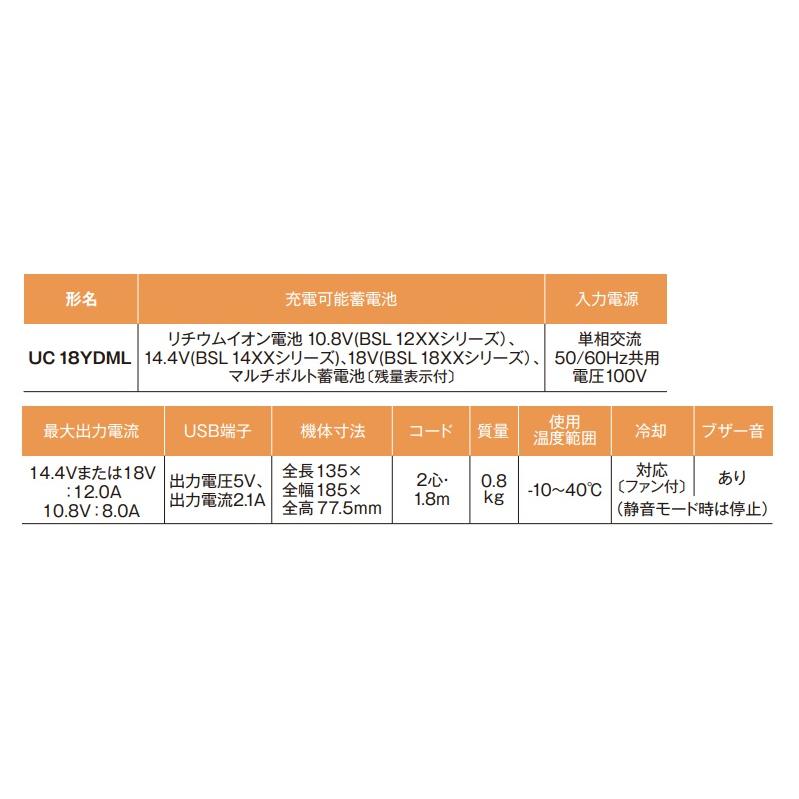 HiKOKI 工機ホールディングス  スターターキット2［MV・10.8V 2ポート充電器+10.8V蓄電池×2］ UC18YDML(2L)  USB端子付  超急速充電 低騒音  57804492｜handskotera｜08