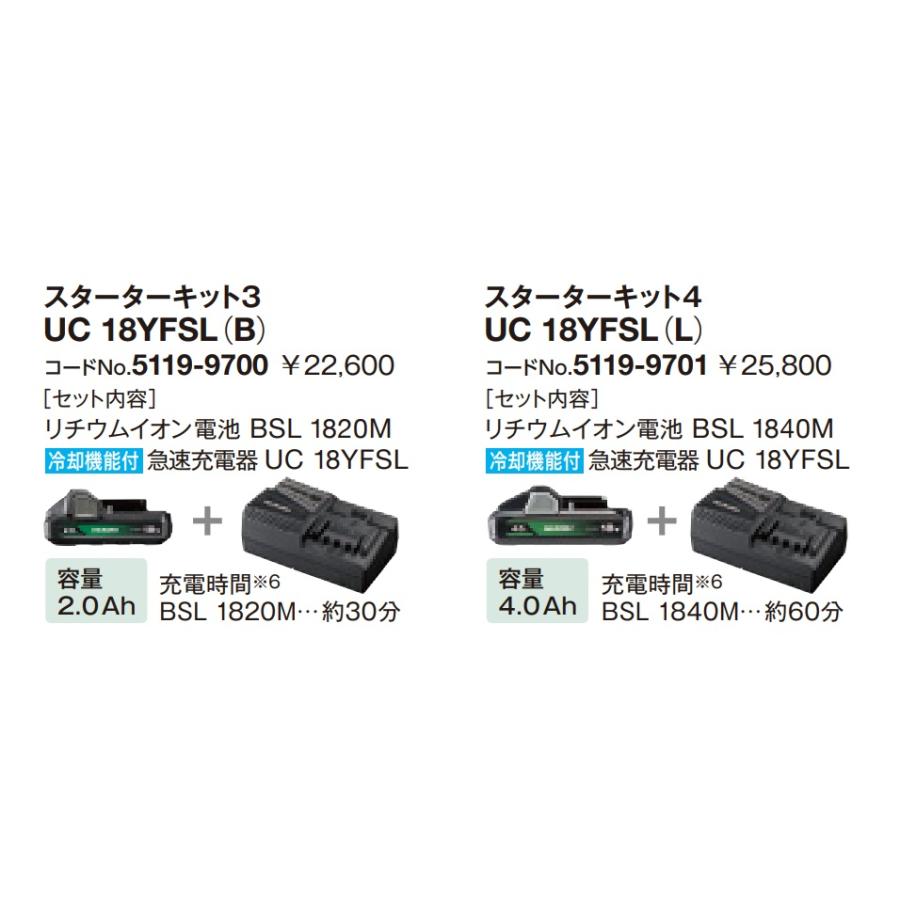 HiKOKI 工機ホールディングス スターターキット4[14.4-18V充電 HiKOKI 工機ホールディングス スターターキット4[14.4-18V充電