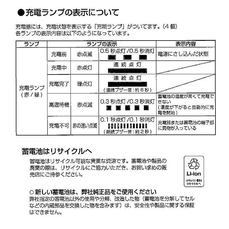 HiKOKI 工機ホールディングス マルチポート充電器 14.4V/18V HiKOKI 工機ホールディングス マルチポート充電器 14.4V/18V