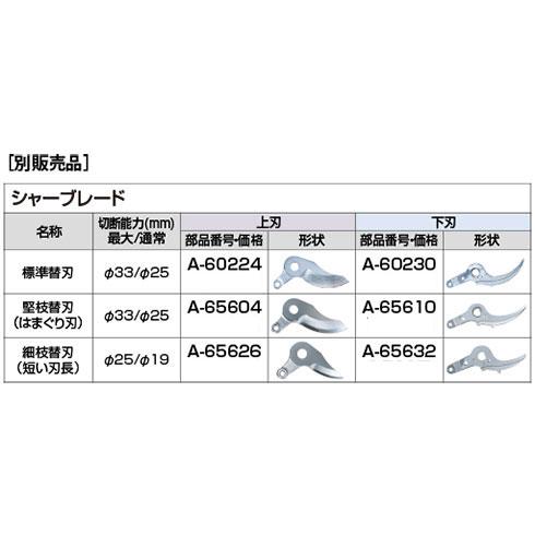 マキタ makita 36V充電式剪定ハサミ(高トルクタイプ)UP362DZ マキタ makita 36V充電式剪定ハサミ(高トルクタイプ)UP362DZ