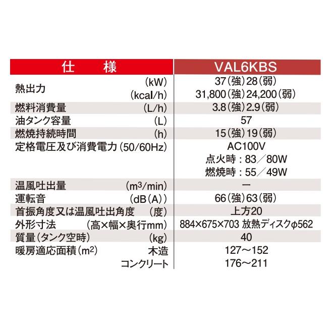 代引き不可 静岡製機 赤外線オイルヒーター バルシックスKBS(50 代引き不可 静岡製機 赤外線オイルヒーター バルシックスKBS(50