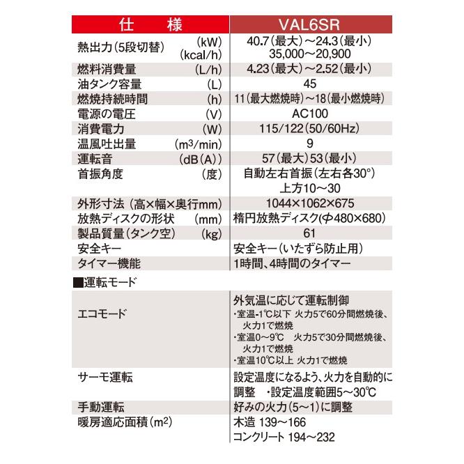 オイルヒーターお値引きします Amazon | TEKNOS ミニオイルヒーター TOH-363 | TEKNOS | オイル